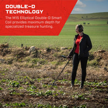Load image into Gallery viewer, MINELAB M15 Elliptical Double-D Waterproof Smart Coil for MANTICORE Metal Detectors