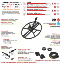 Load image into Gallery viewer, NEL THUNDER 14.5 X 10.5" DD SEARCH COIL FOR WHITES PRIZM 3, 4, 5, 6, COINMASTER METAL DETECTORS by Sports365pro