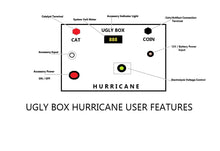 Load image into Gallery viewer, Ugly Box HURRICANE - Artifact and Coin Cleaner Sports365pro