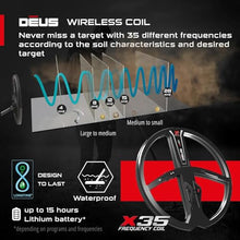 Load image into Gallery viewer, XP Metal Detectors Deus - Weatherproof and Fully Wireless, Ideal for Treasure and relic Hunting - 11" X35 Coil 35 Frequencies , Remote Control & S-Telescopic Stem