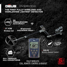 Load image into Gallery viewer, XP Metal Detectors Deus - Weatherproof and Fully Wireless, Ideal for Treasure and relic Hunting - 11" X35 Coil 35 Frequencies , Remote Control & S-Telescopic Stem