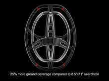 Load image into Gallery viewer, Garrett 14x11 DD Reaper Search Coil for ACE Series Non-APEX Metal Detectors