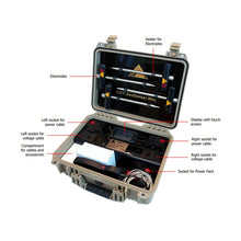 Load image into Gallery viewer, OKM GEOSEEKER MINI WATER AND CAVITY DETECTOR