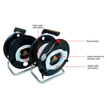 Load image into Gallery viewer, OKM GEOSEEKER MINI WATER AND CAVITY DETECTOR