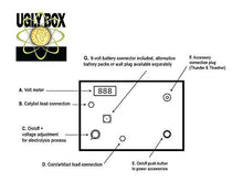 Load image into Gallery viewer, Ugly Box Electrolysis Unit - Coin and Relic Cleaner + Stabilizer
