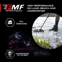 Load image into Gallery viewer, XP Deus II Metal Detector 11” FMF Search Coil with Coil Cover &amp; Lower Stem
