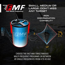 Load image into Gallery viewer, XP Deus II Metal Detector 11” FMF Search Coil with Coil Cover &amp; Lower Stem
