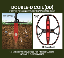 Load image into Gallery viewer, Garrett 14x11" DD Reaper Search Coil for ACE Series Metal Detectors Non-APEX Models by Sports365pro
