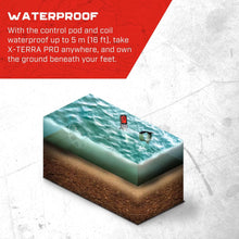 Load image into Gallery viewer, MINELAB X-Terra PRO Waterproof Treasure Metal Detector 3 Detect Modes
