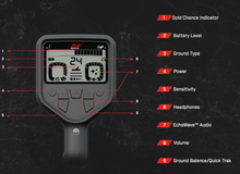 Load image into Gallery viewer, Minelab Gold Monster 2000 Metal Detector by Sports365pro
