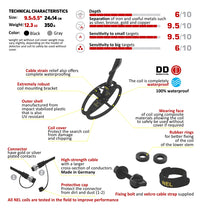 Load image into Gallery viewer, NEL Sharpshooter 9.5" x 5.5" DD Search Coil for Garrett AT Max Metal Detector by Sports365pro

