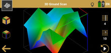 Load image into Gallery viewer, OKM DELTA RANGER LIGHT LONG RANGE METAL DETECTOR
